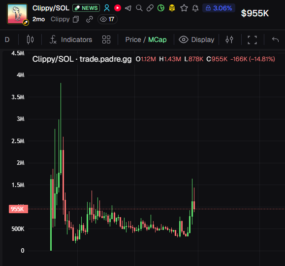 𝔊𝔯𝔞𝔳𝔞𝔫𝔬 tweet media