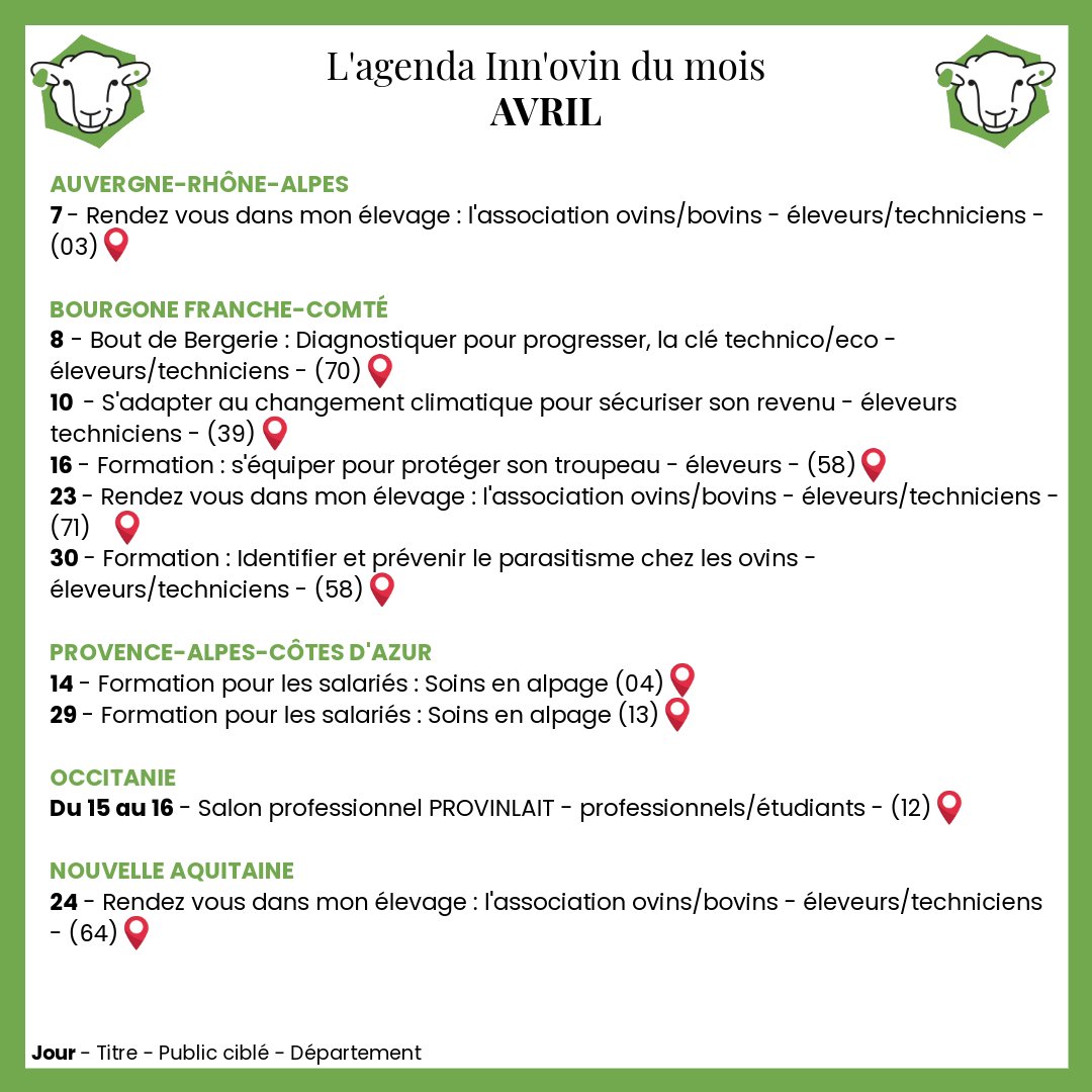 Inn'Ovin tweet media