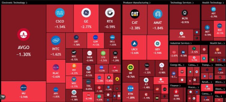 Ethan Levins 🇺🇸 tweet media