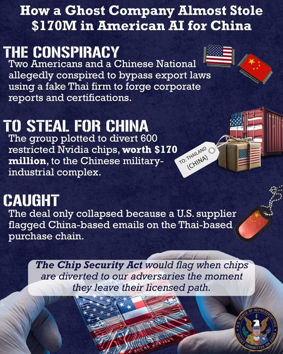 Select Committee on China tweet media