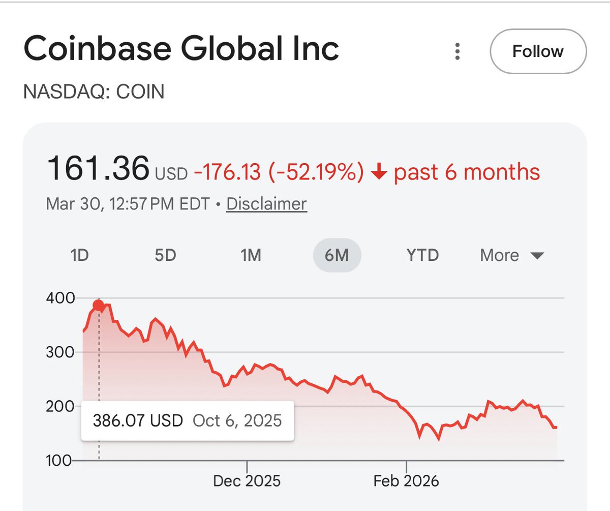 Good Evening Crypto tweet media