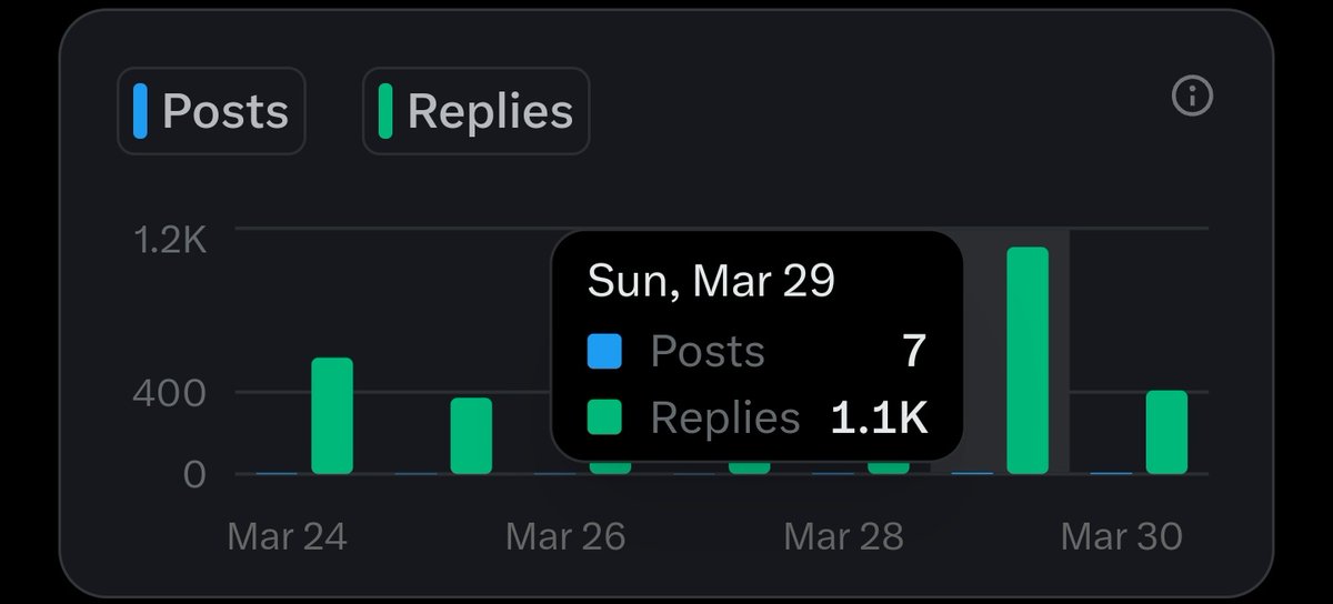 Dan Quidity tweet media