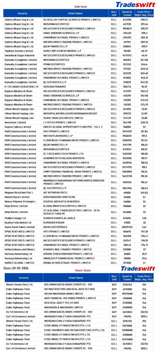 Tradeswift tweet media