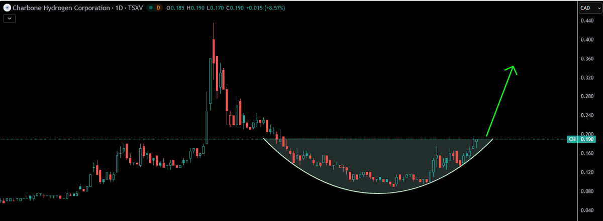 TheApeOfGoldStreet tweet media