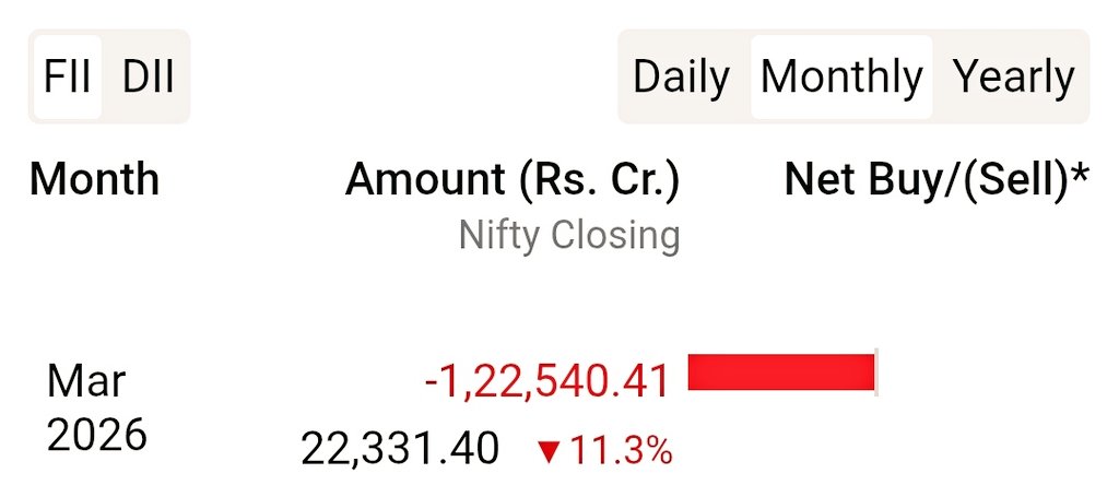 Chart Wallah tweet media