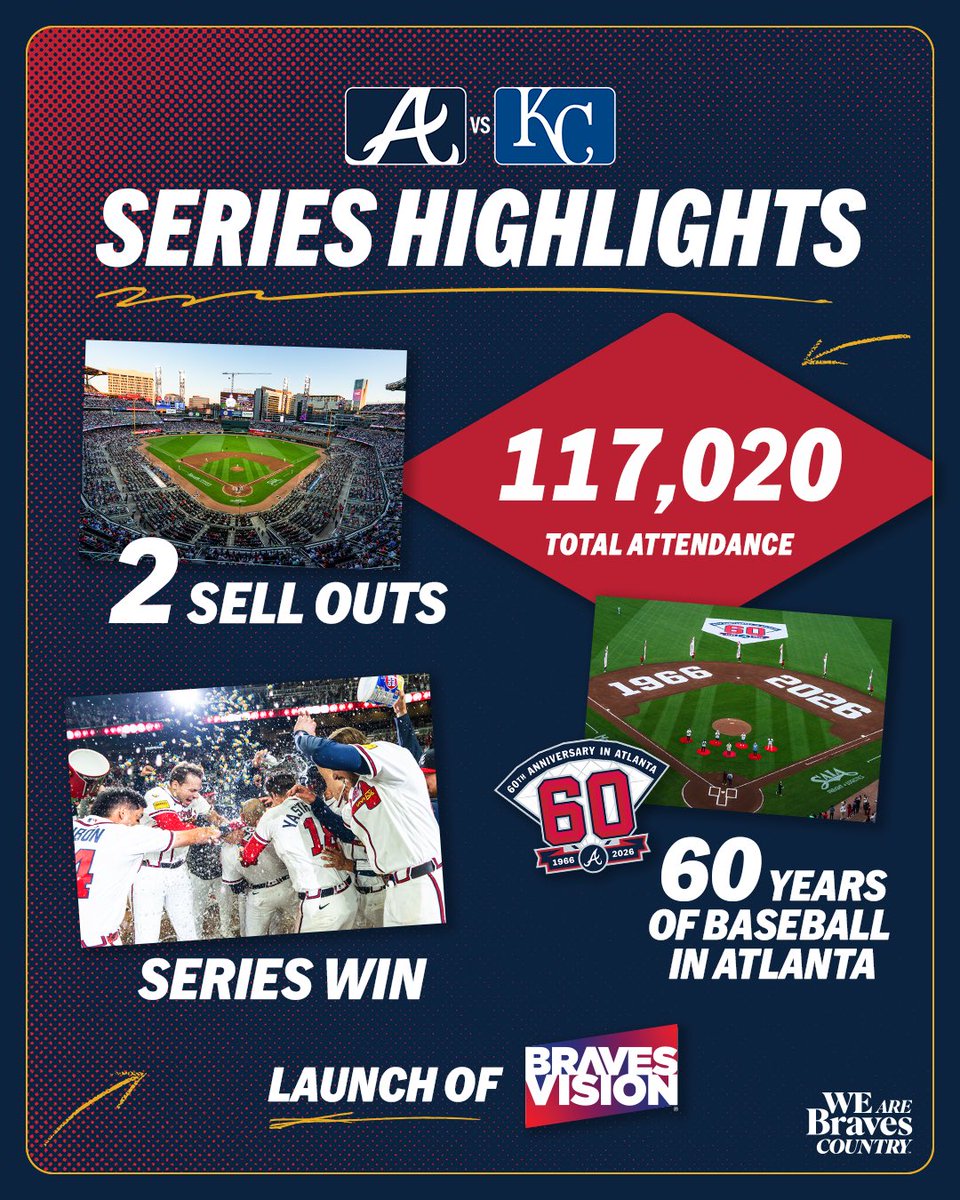 Truist Park tweet media