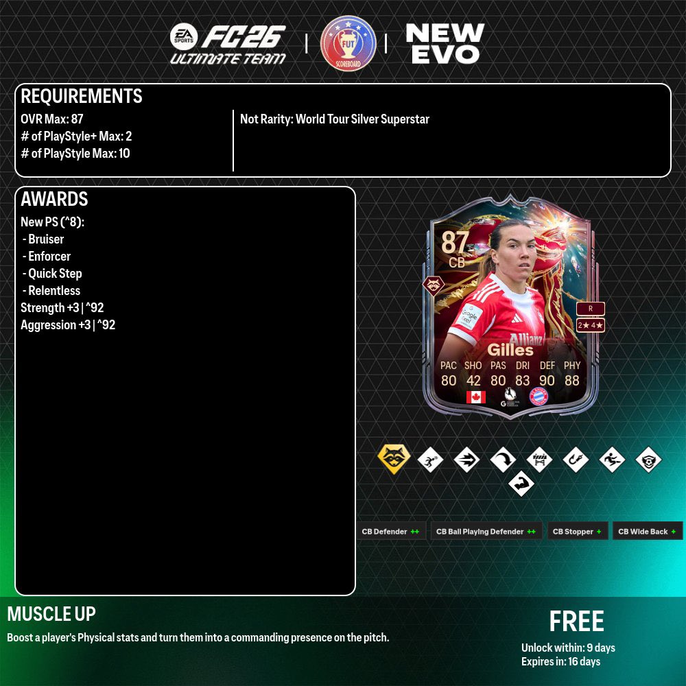 Fifa UT Posting tweet media