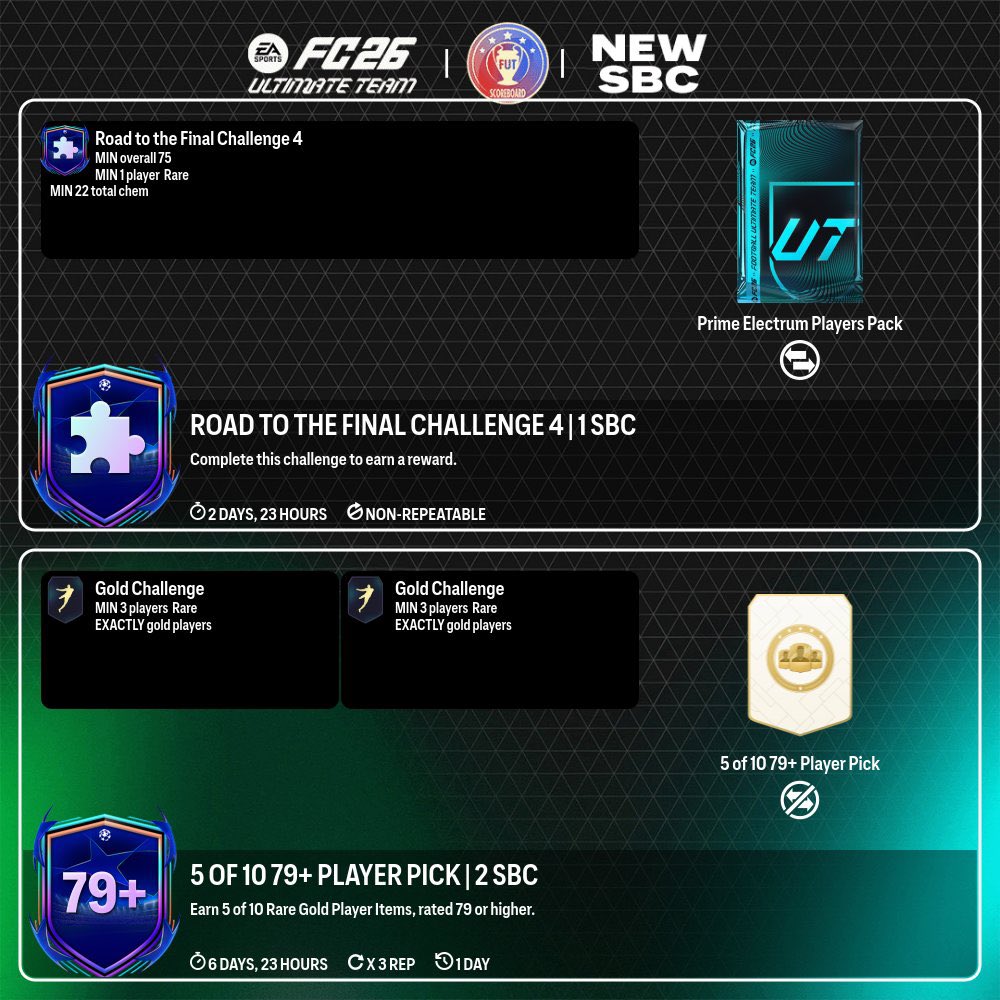 Fifa UT Posting tweet media