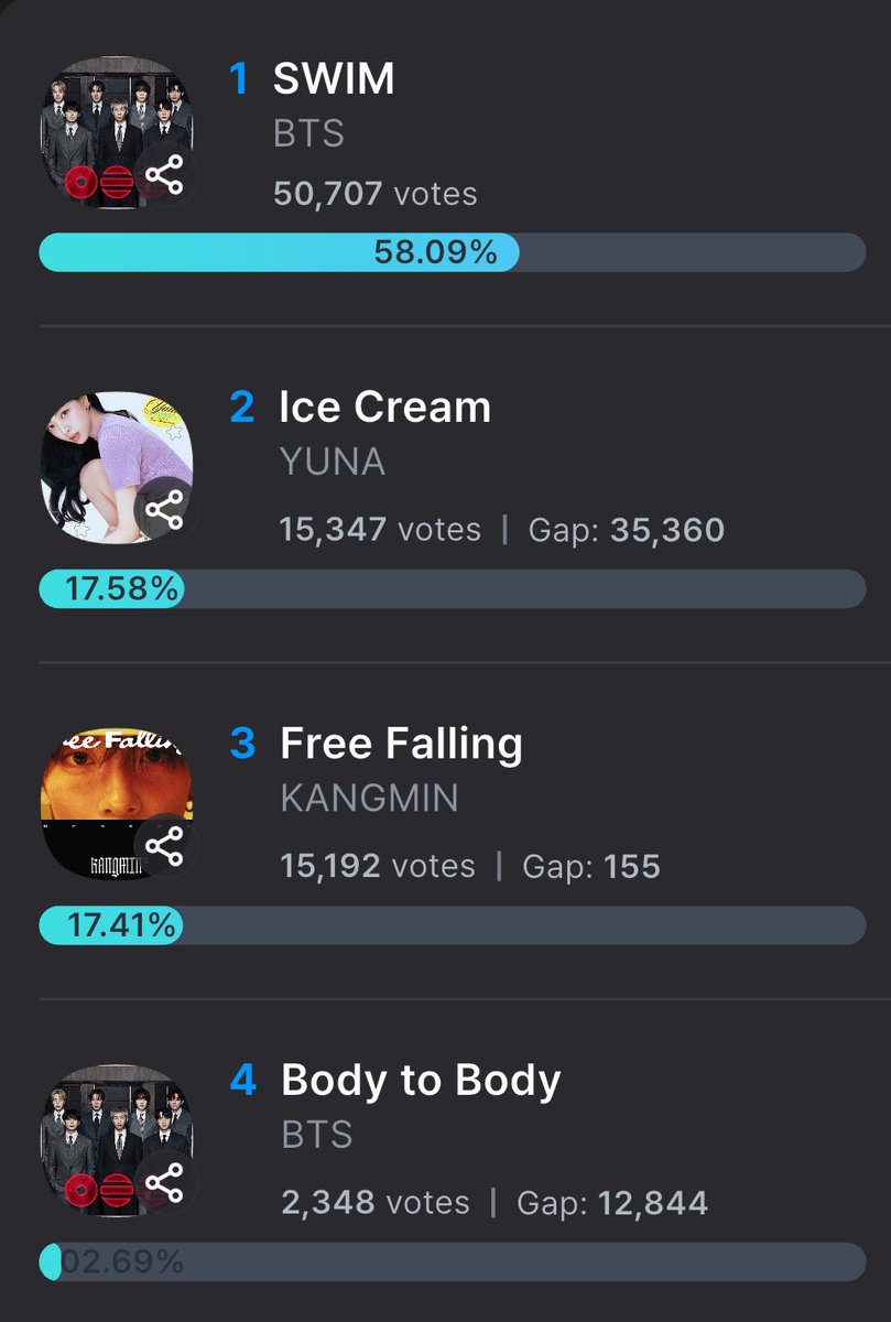 VOTE WITH ARMY⁷ tweet media