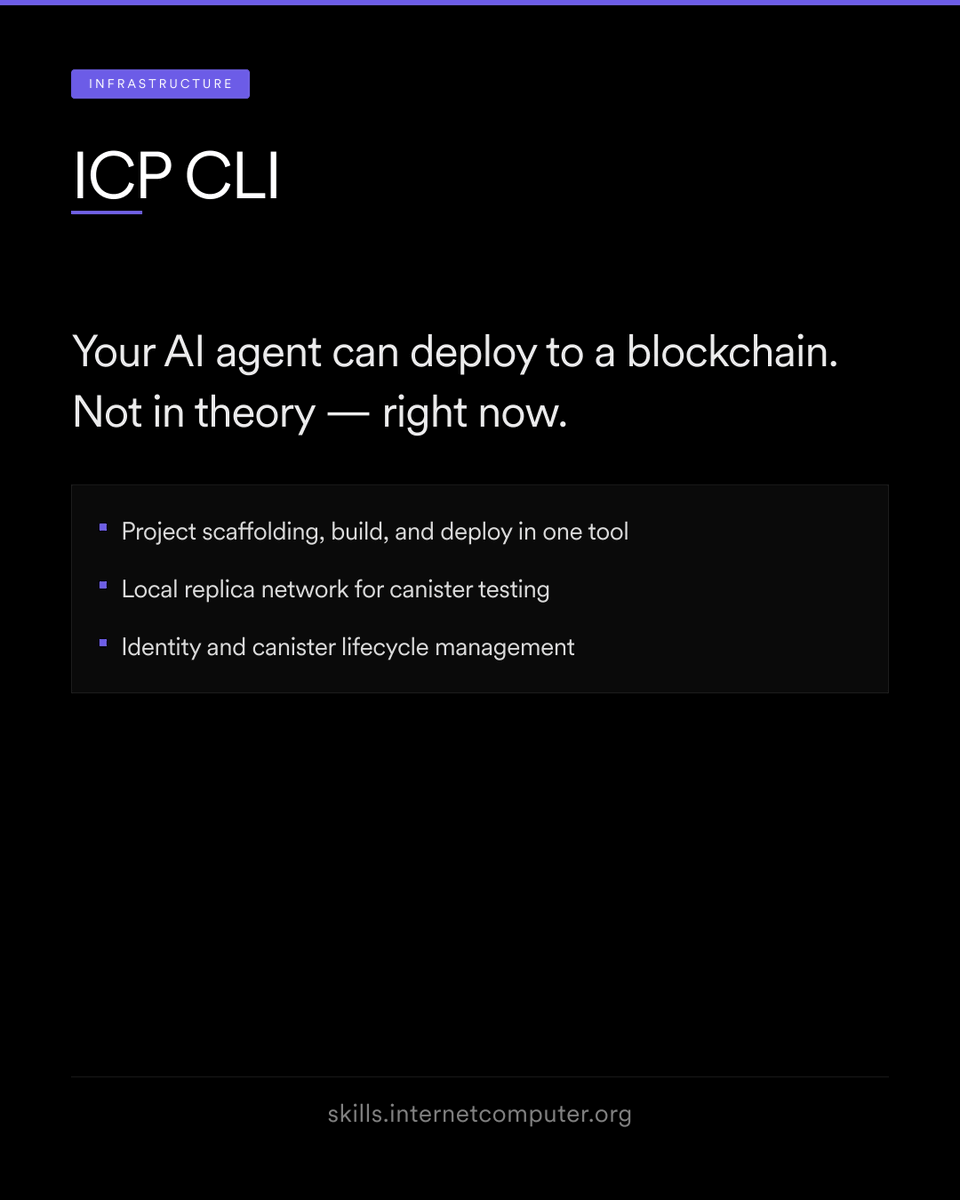 DFINITY Foundation tweet media