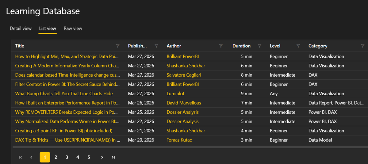 Tomas Kutac tweet media