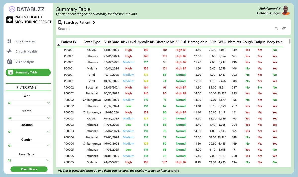 Abdulsamad tweet media