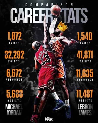 𝔸𝕝𝕝𝕒𝕙𝕦𝔸𝕜𝕓𝕣𝕠𝕟🐐 tweet media