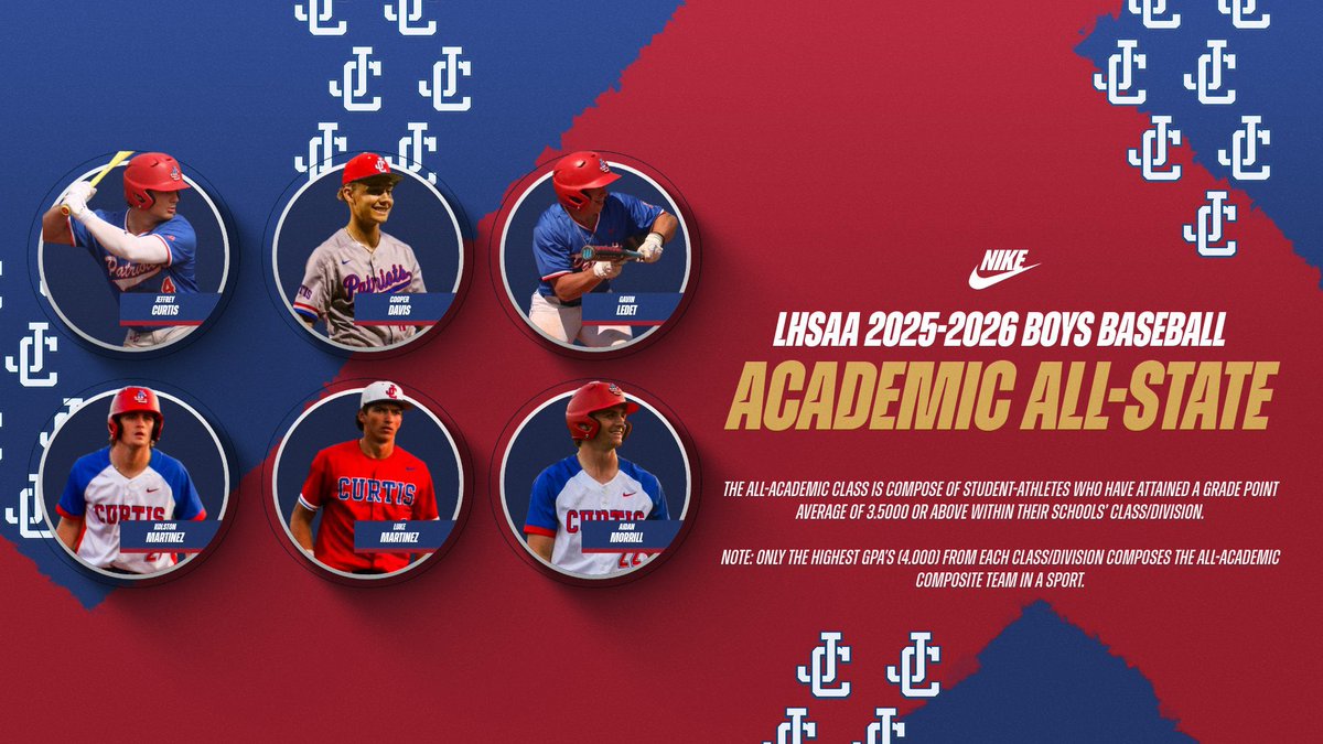 John Curtis Baseball tweet media