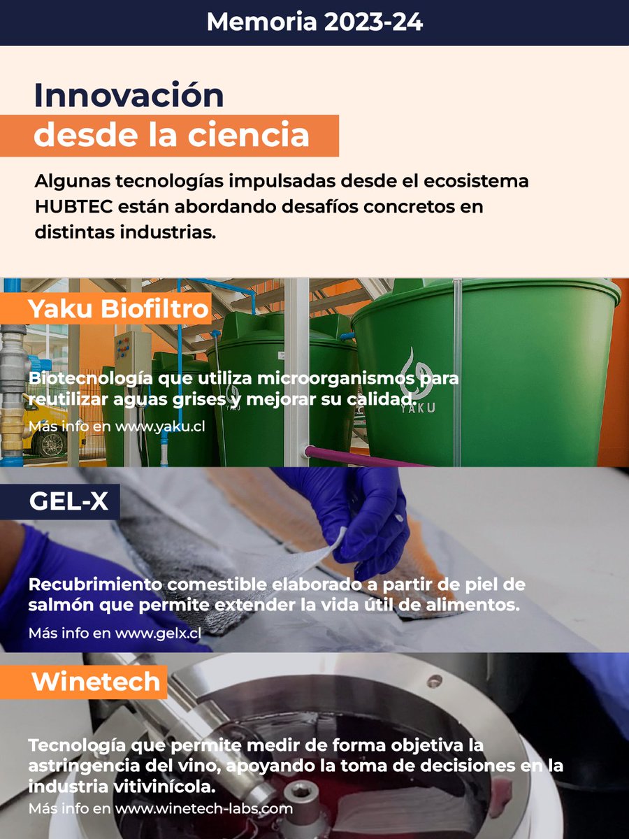 HUBTEC Chile tweet media