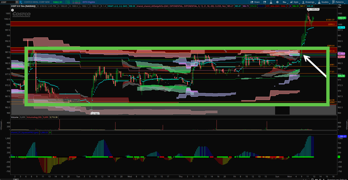 Thealphatradingpro tweet media
