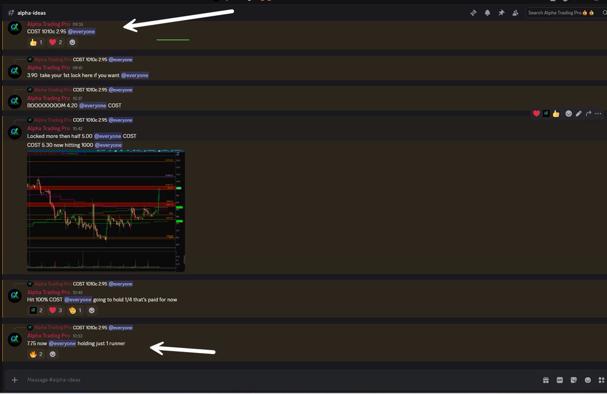 Thealphatradingpro tweet media