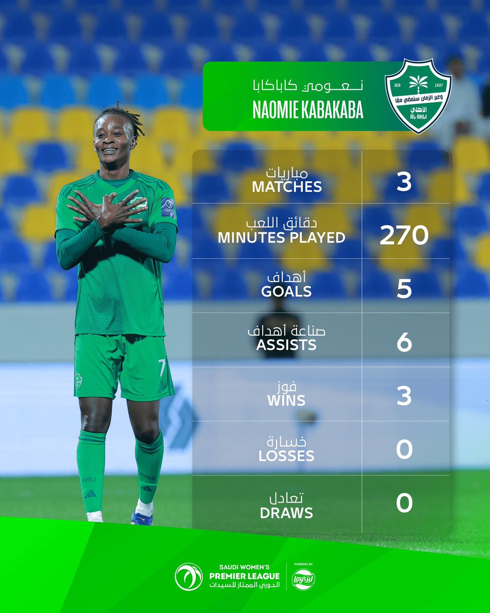 الدوري السعودي الممتاز للسيدات tweet media