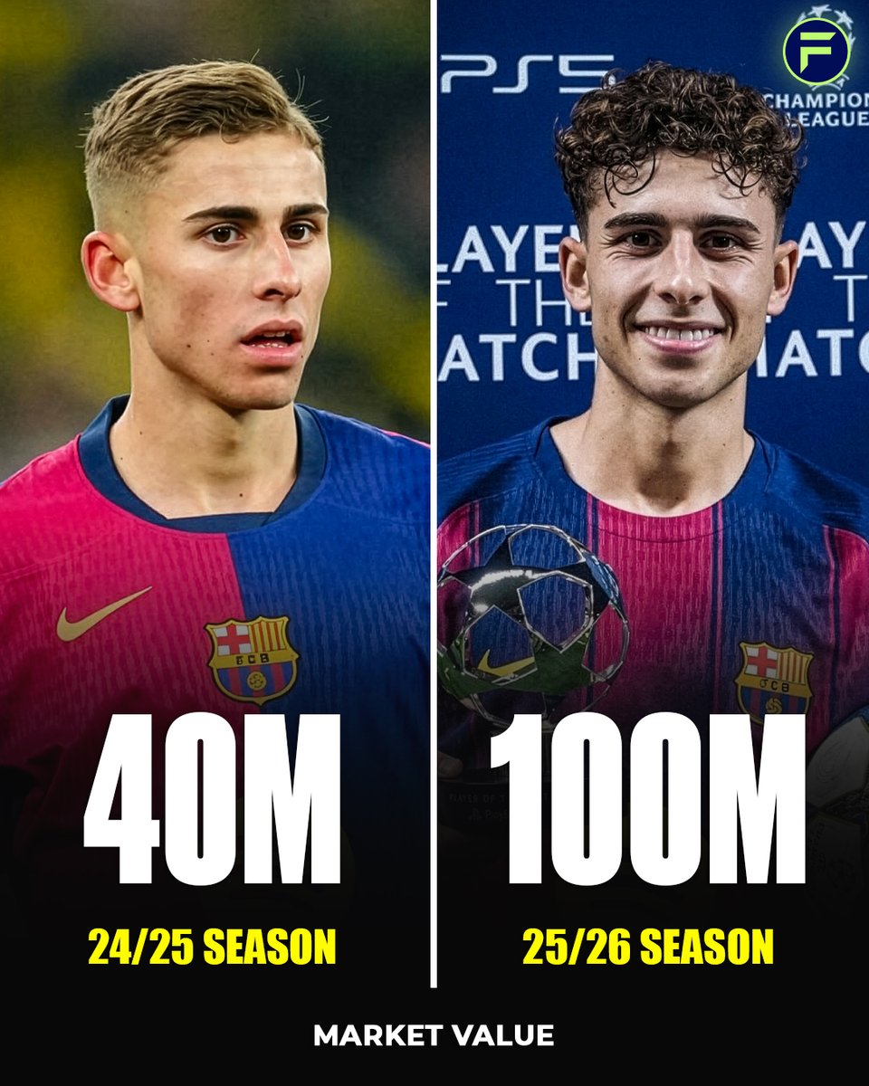 Football Time | 𝐅𝐓 tweet media