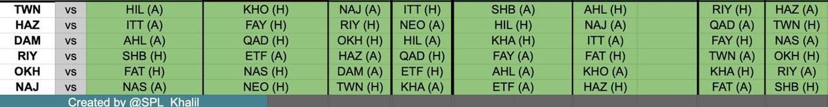SPL KHALIL tweet media
