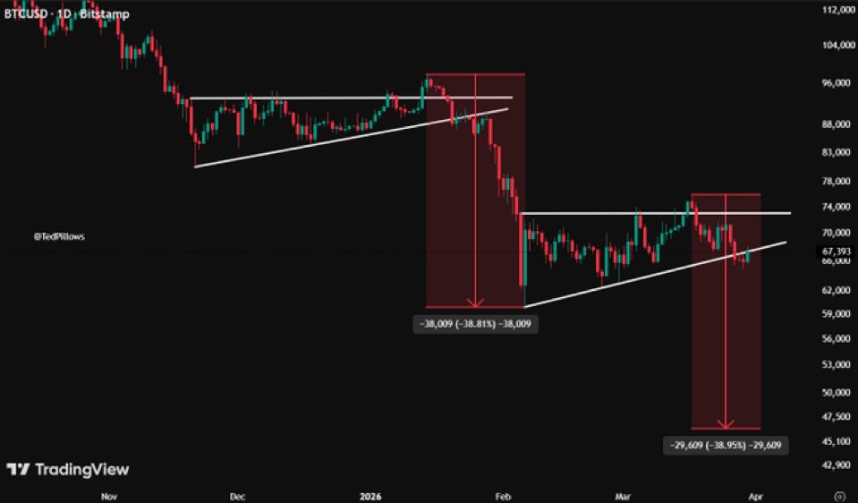 Kripto Warrior tweet media
