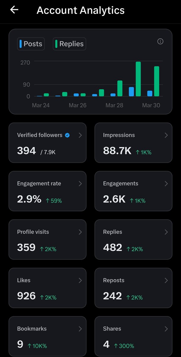 AL AM33N🤴 tweet media