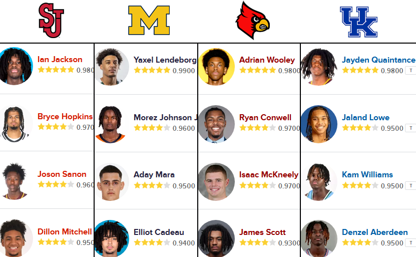 Rare Rookies tweet media