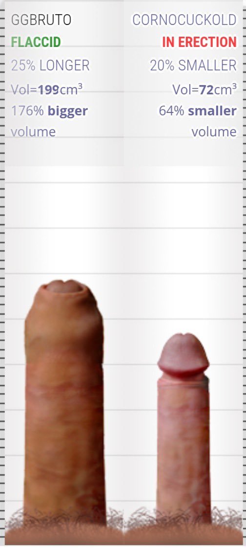 CornoCuckold tweet media