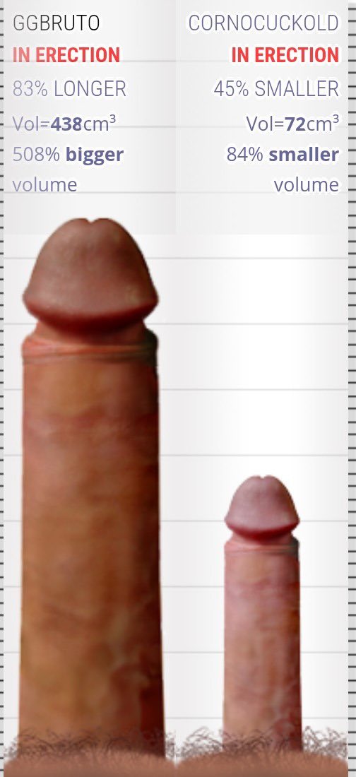 CornoCuckold tweet media