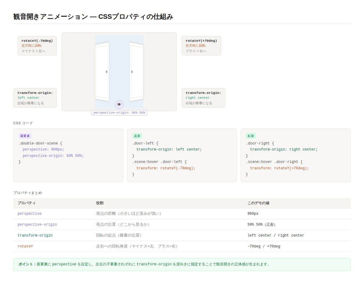 undot@Webコーダー/Shopify tweet media