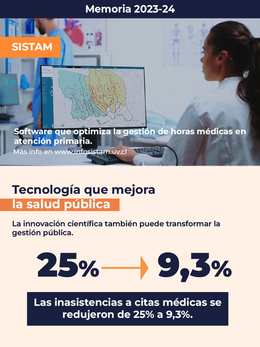 HUBTEC Chile tweet media