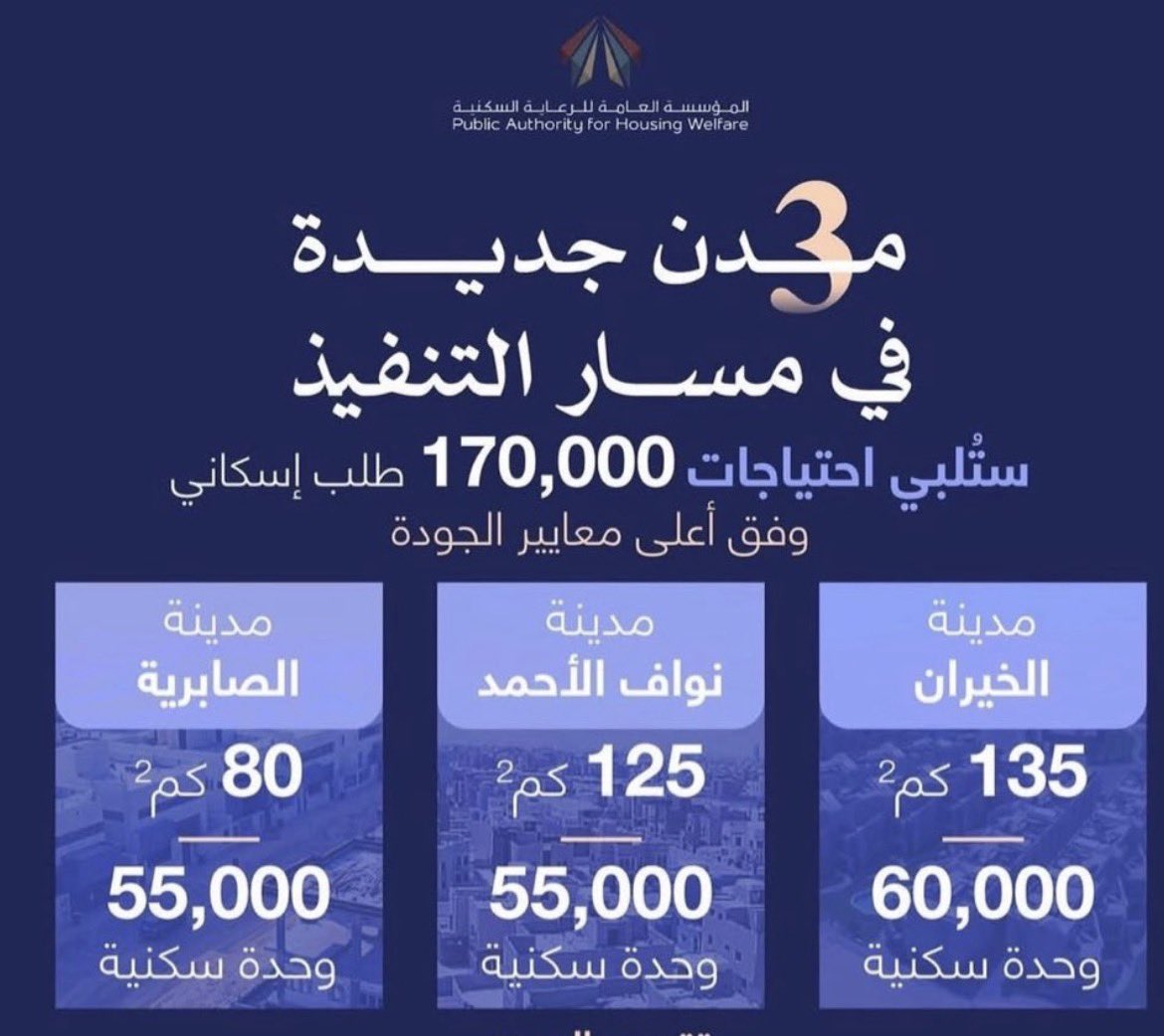 م. حمود عقلة العنزي tweet media