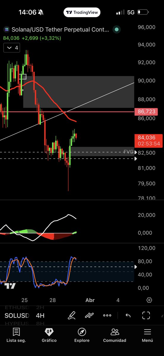 Matias palmieri tweet media