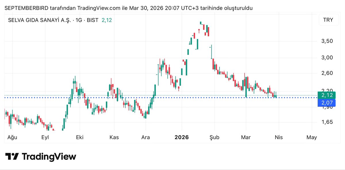 SEPTEMBER tweet media