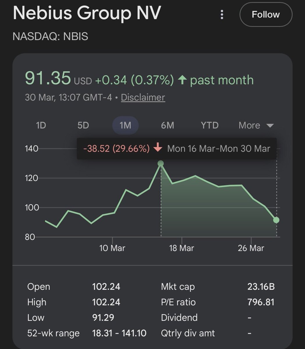 Retail Mourinho tweet media