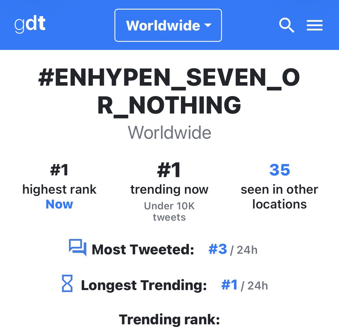 bela’ sevEN tweet media