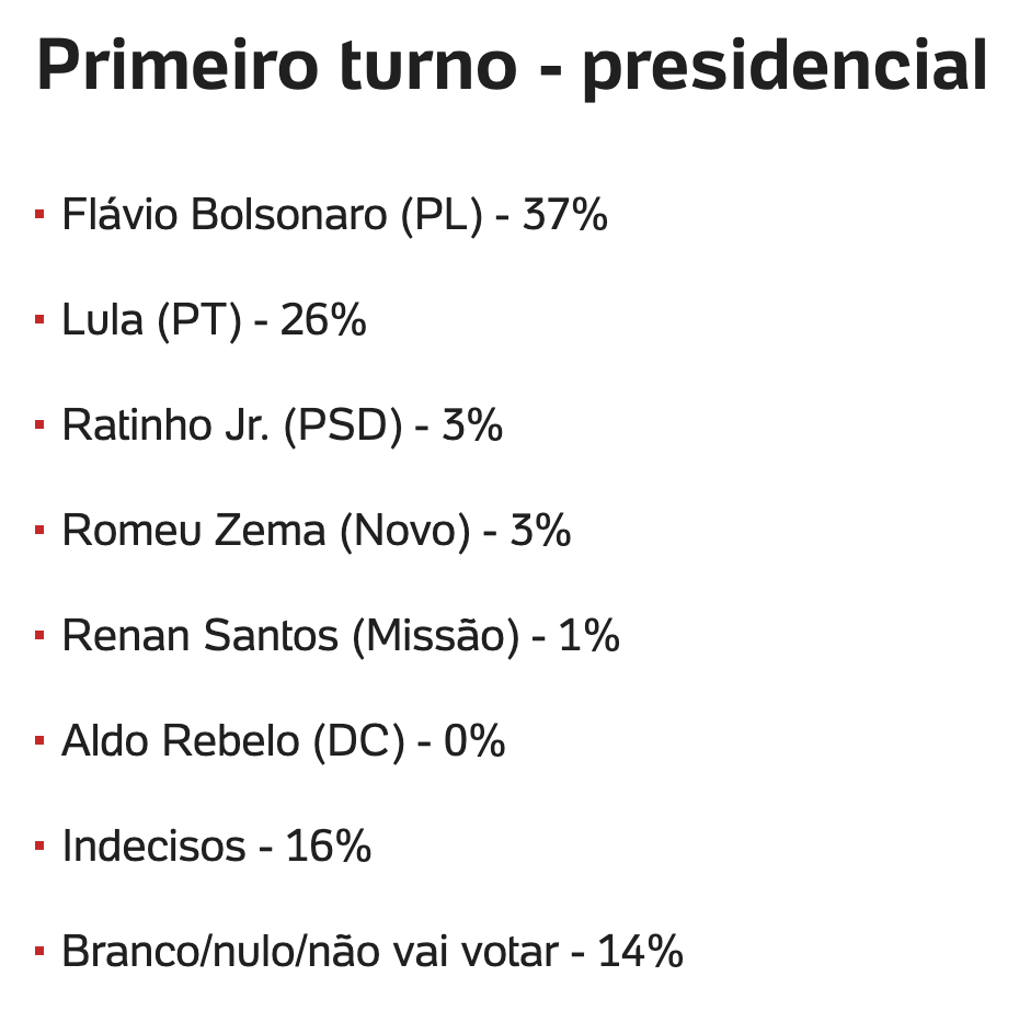 Max Cardoso tweet media