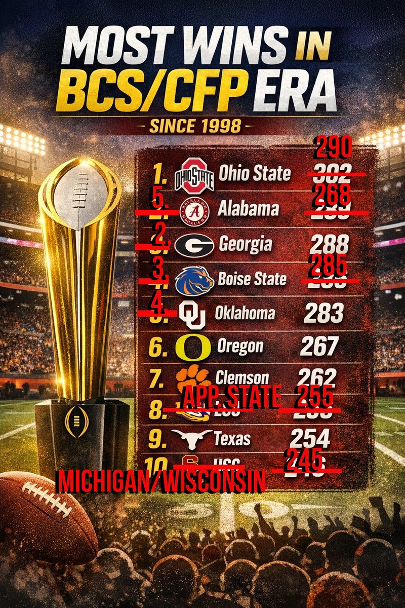 Kyle Umlang tweet media