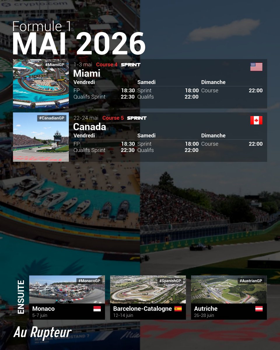 Pas de F1 en avril mais voici le programme de mai :
- Grand Prix de Miami 🇺🇸 (1-3 mai) - Sprint
- Grand Prix du Canada 🇨🇦 (22-24 mai) - Sprint

Ensuite :
- Grand Prix de Monaco 🇲🇨 (5-7 juin)
- Grand Prix de Barcelone 🇪🇸 (12-14 juin)
- Grand Prix d'Autriche 🇦🇹 (26-28 juin)