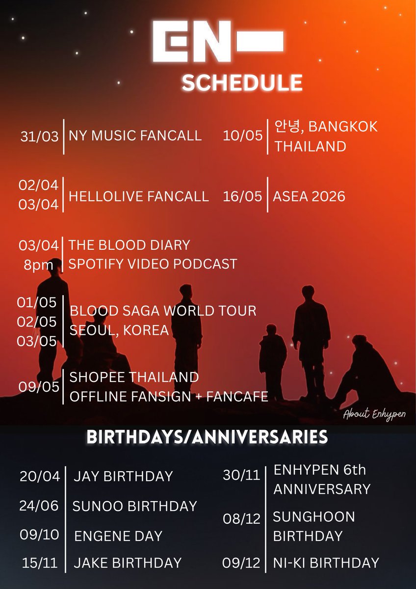 AboutEnhypen tweet media