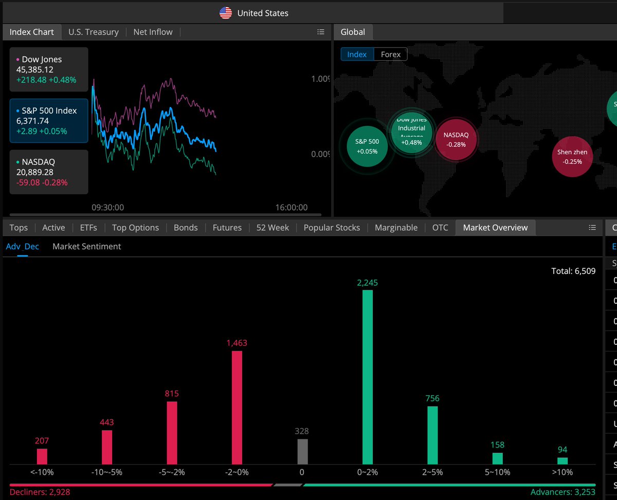 Arnau Nogués tweet media