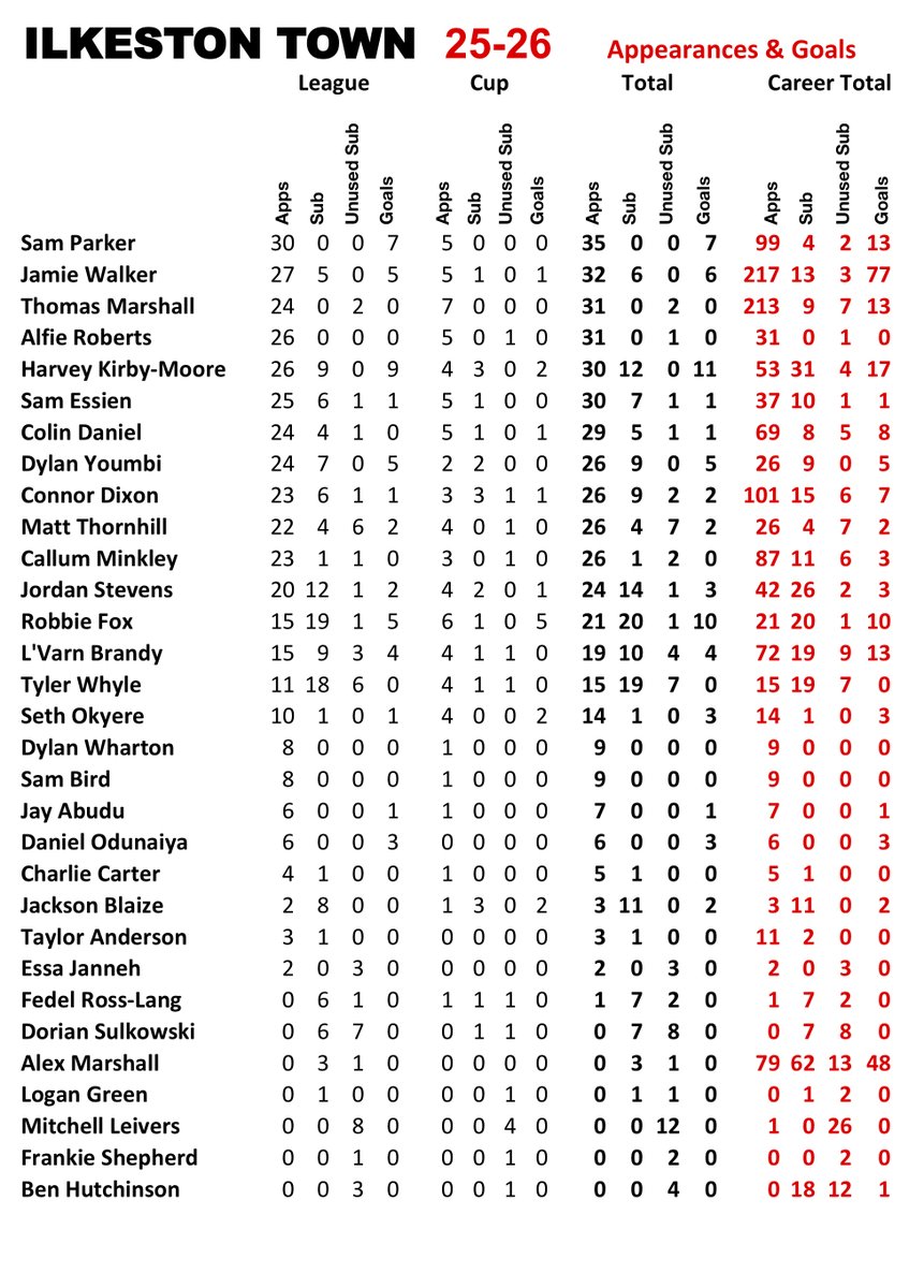 WhiteBallProject tweet media