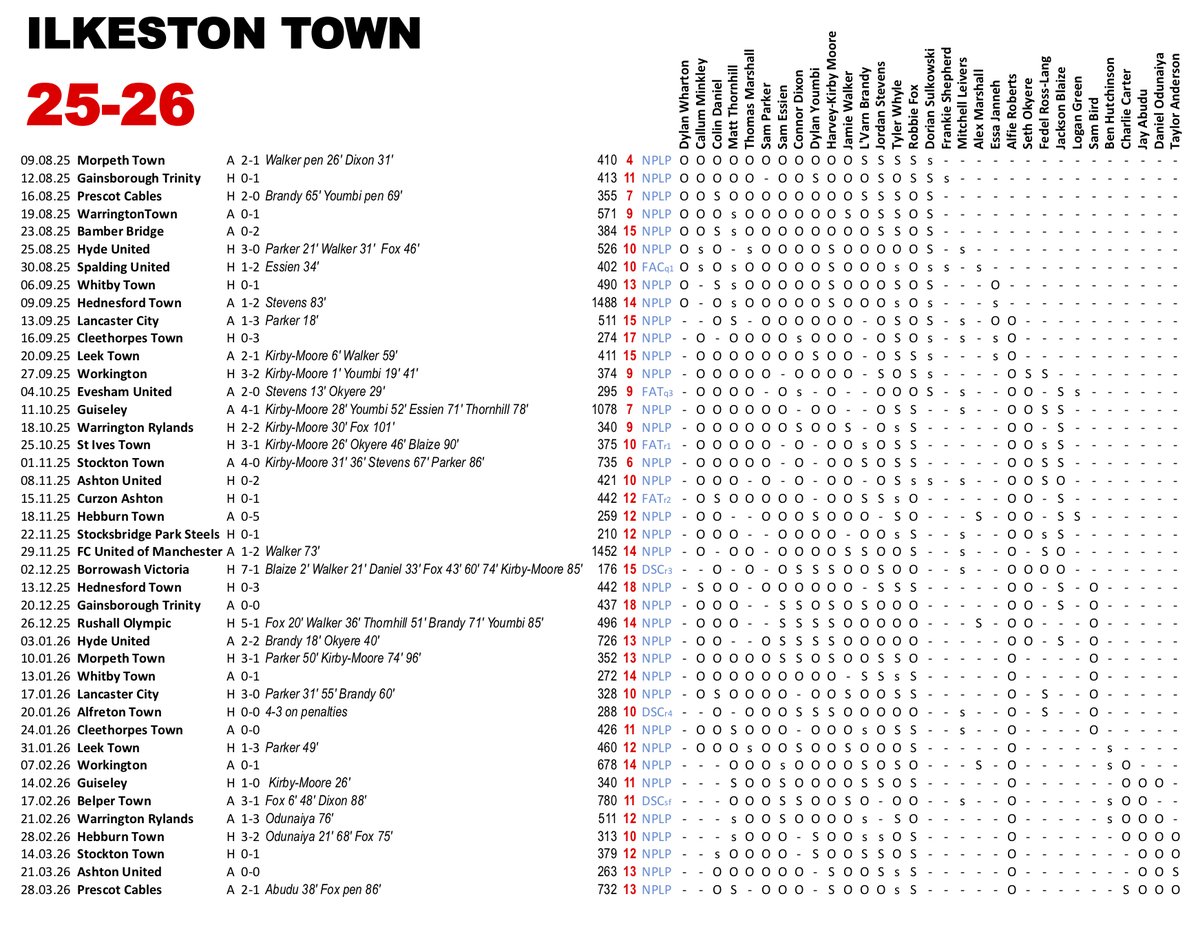 WhiteBallProject tweet media