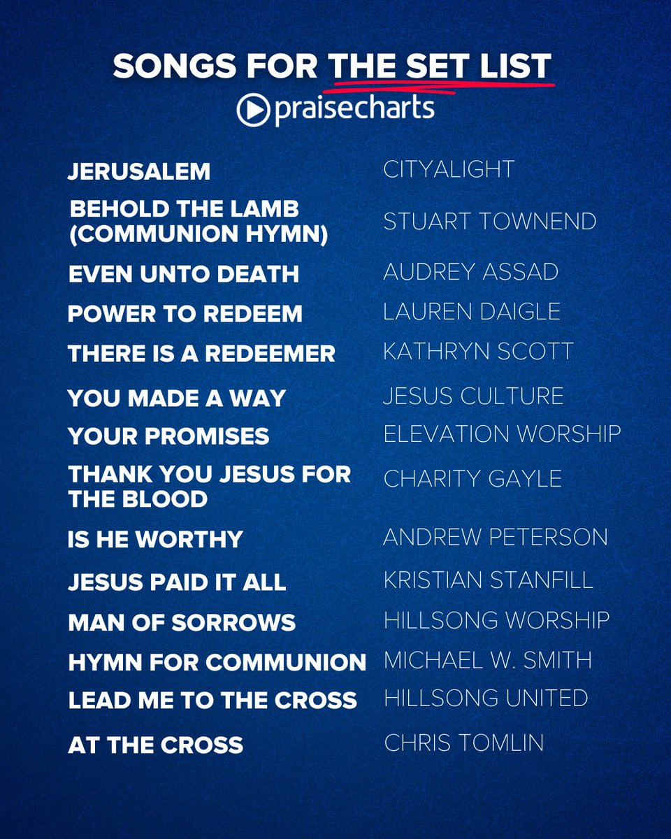 PraiseCharts tweet media