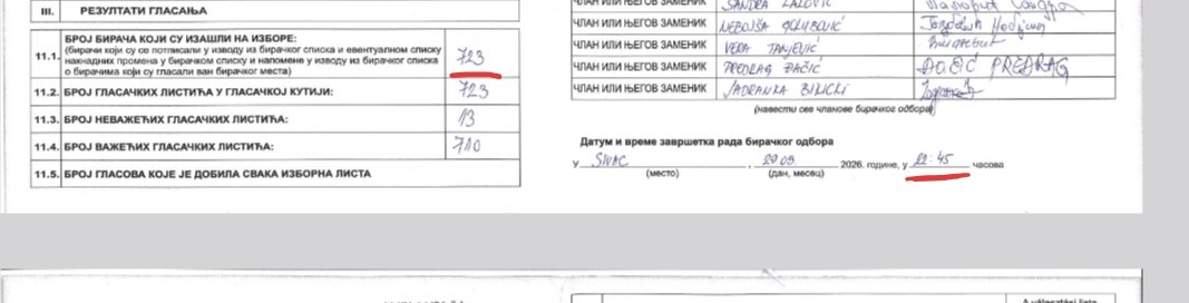 Da su bili i pokrajinski i republički, brojali bi do kraja meseca.