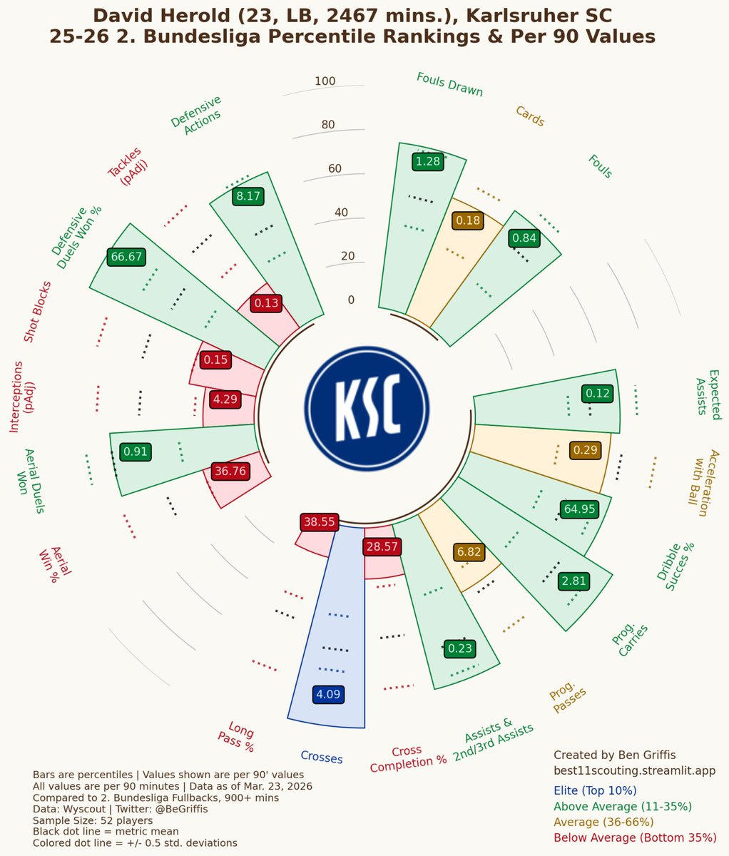 Jan Schultz tweet media