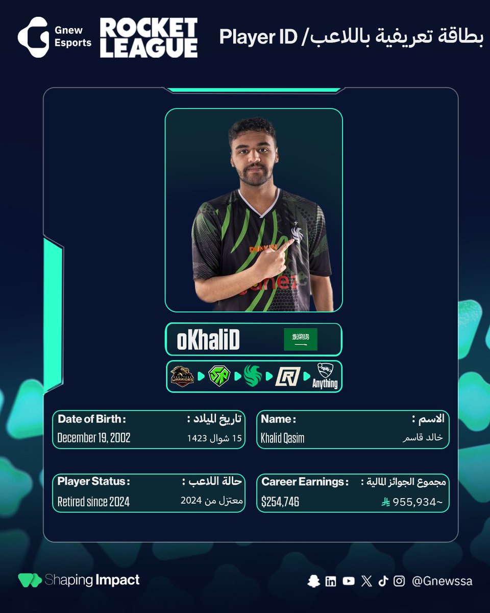 Gnew Esports tweet media