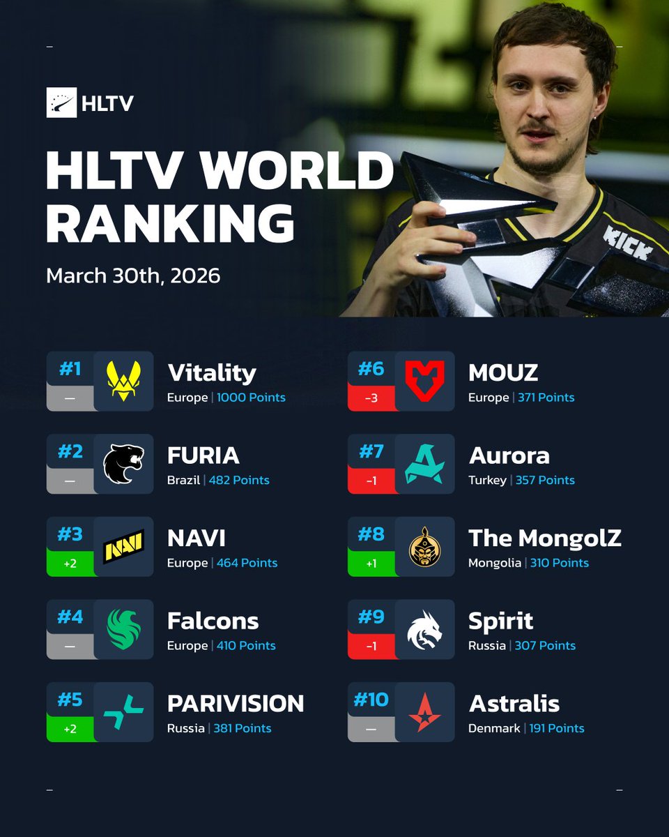 fer da depre tweet media