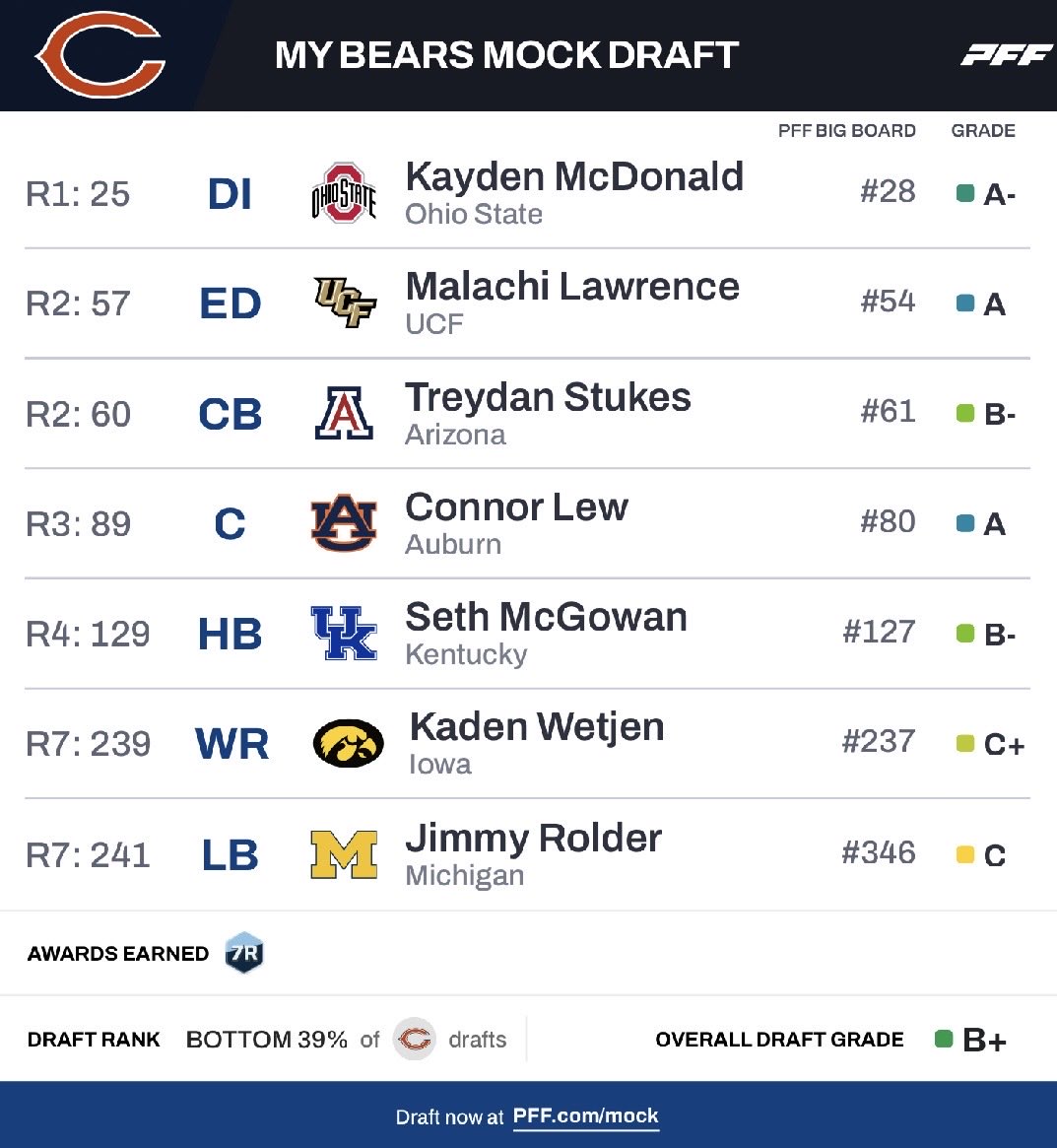 Ben Johnson tweet media