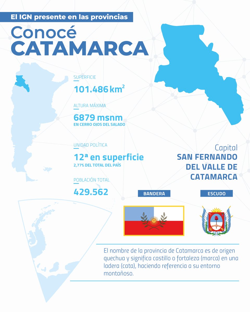 IGN ARGENTINA tweet media